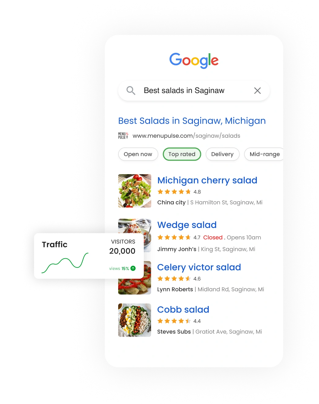 A Google search result page shows top results for the query 'Best salads in Saginaw' from the menu items listed on Menu Pulse. The image includes a filter option and an abstract representation of increasing search traffic over time. It highlights the effectiveness of utilizing Menu Pulse to attract new online traffic by leveraging your menu items.